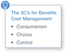 Cost Management Benefits