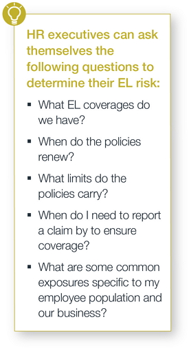 HR Executives Can Ask Themselves These Questions to Determine Their EL Risk