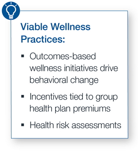 Viable Wellness Practices