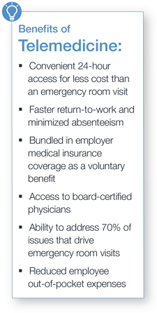 Benefits of Telemedicine