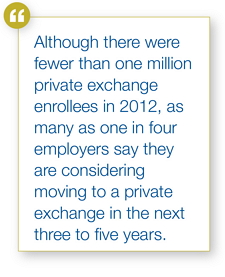 Private Exchange