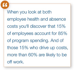 Absence Management quote Absence Management quote