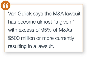 D&O fast fact from Jeff Van Gulick
