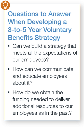 Questions to answer when developing a 3 to 5 year voluntary benefits strategy