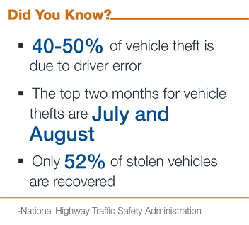 Auto insurance fast facts on car theft