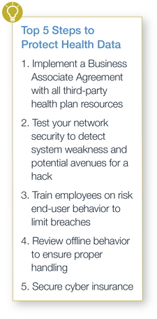 Steps to Protect Health Data